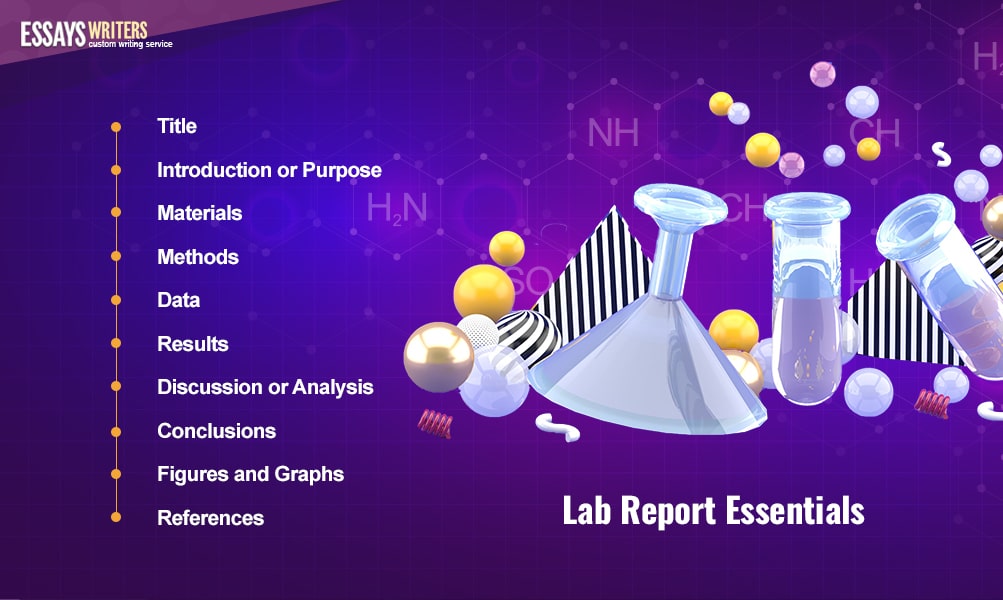 Lab Report Essentials