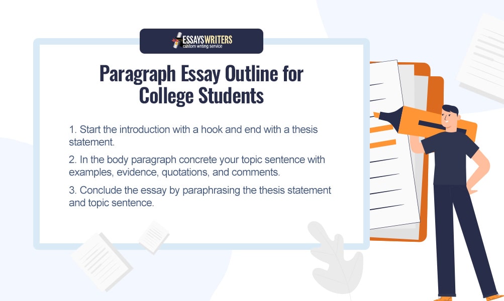 3 Paragraph Essay Outline for College Students